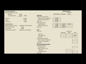 How To Find A Good Cpa For Your Taxes