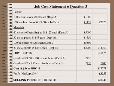 How Do The Paid Interest Expenses Present In The Statement Of Cash Flow?