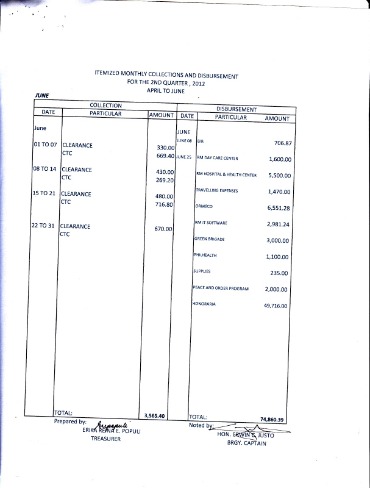 accounting for doctors