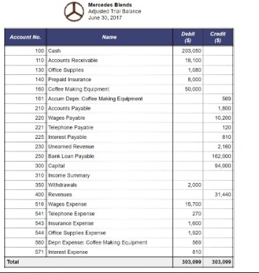 how much does quick books cost