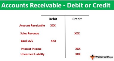 accounting for franchise