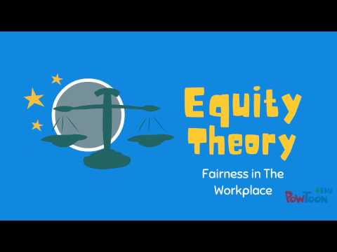 what is equity in accounting?
