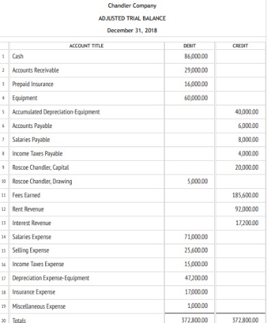 intercompany account reconciliations