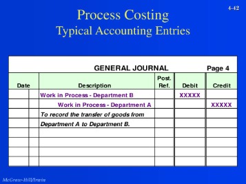what is process costing? what it is & why its important