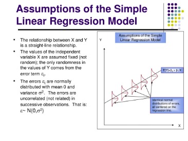 what is simple linear regression analysis?