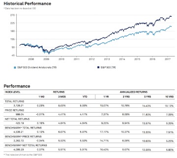 what is the difference between term and serial bonds?