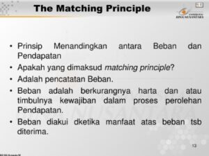 What Is The Matching Principle And Why Is It Important?