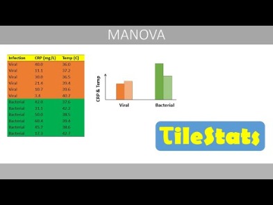 automated accounts receivable system