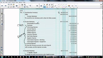 accounting reconciliation