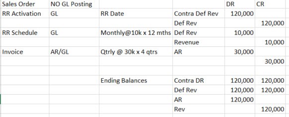 trading compound calculator