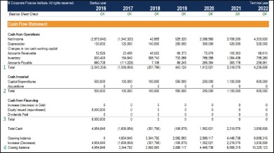 what is the purpose of the cash flow statement?