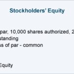 What Is The Return On Stockholders' Equity After Tax Ratio?