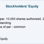 Historical Cost Definition