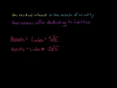 what is the return on stockholders' equity after tax ratio?