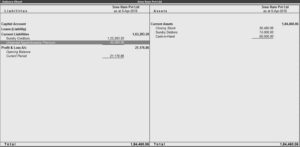 Profit And Loss Statement Template