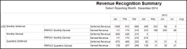 cash flow statement in quickbooks