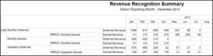 What Is A Reasonable Cause Of Late S Corp Filing?